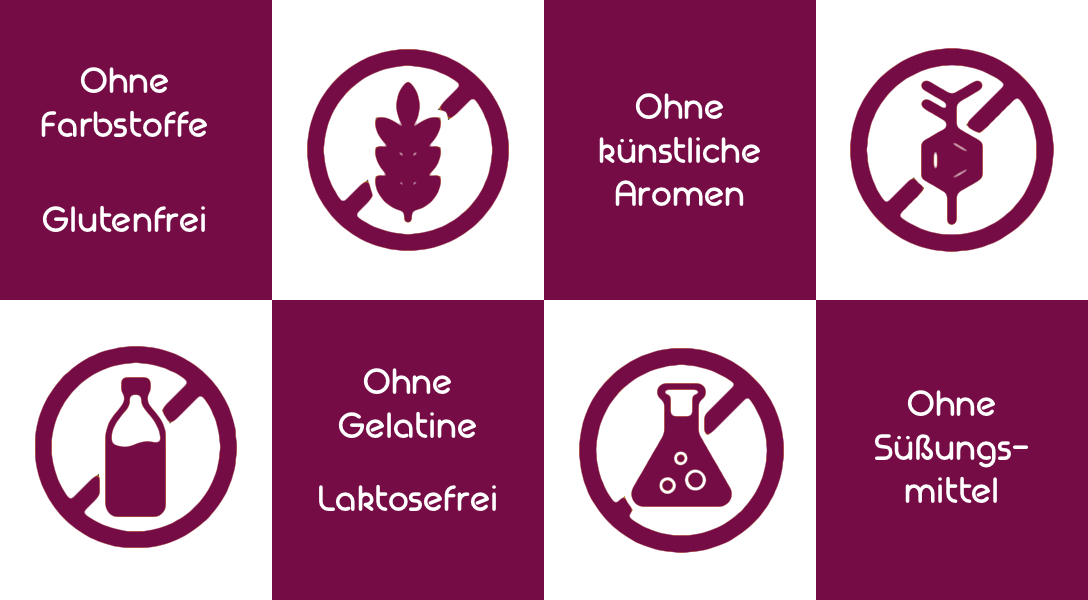 Ohne Zusätze joint formula