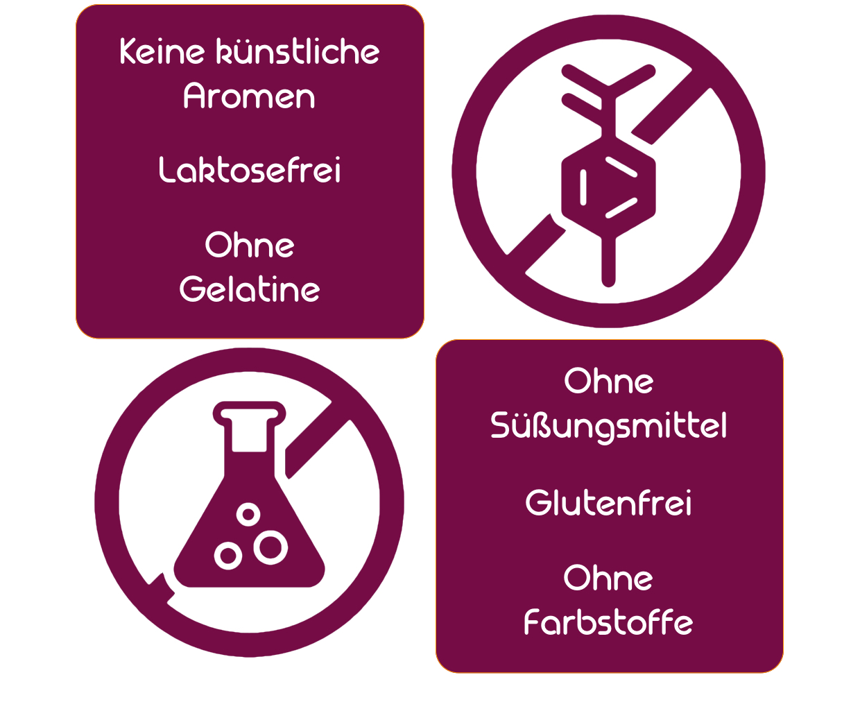 Ohne Zusätze joint formula Ohne Zusätze joint formula