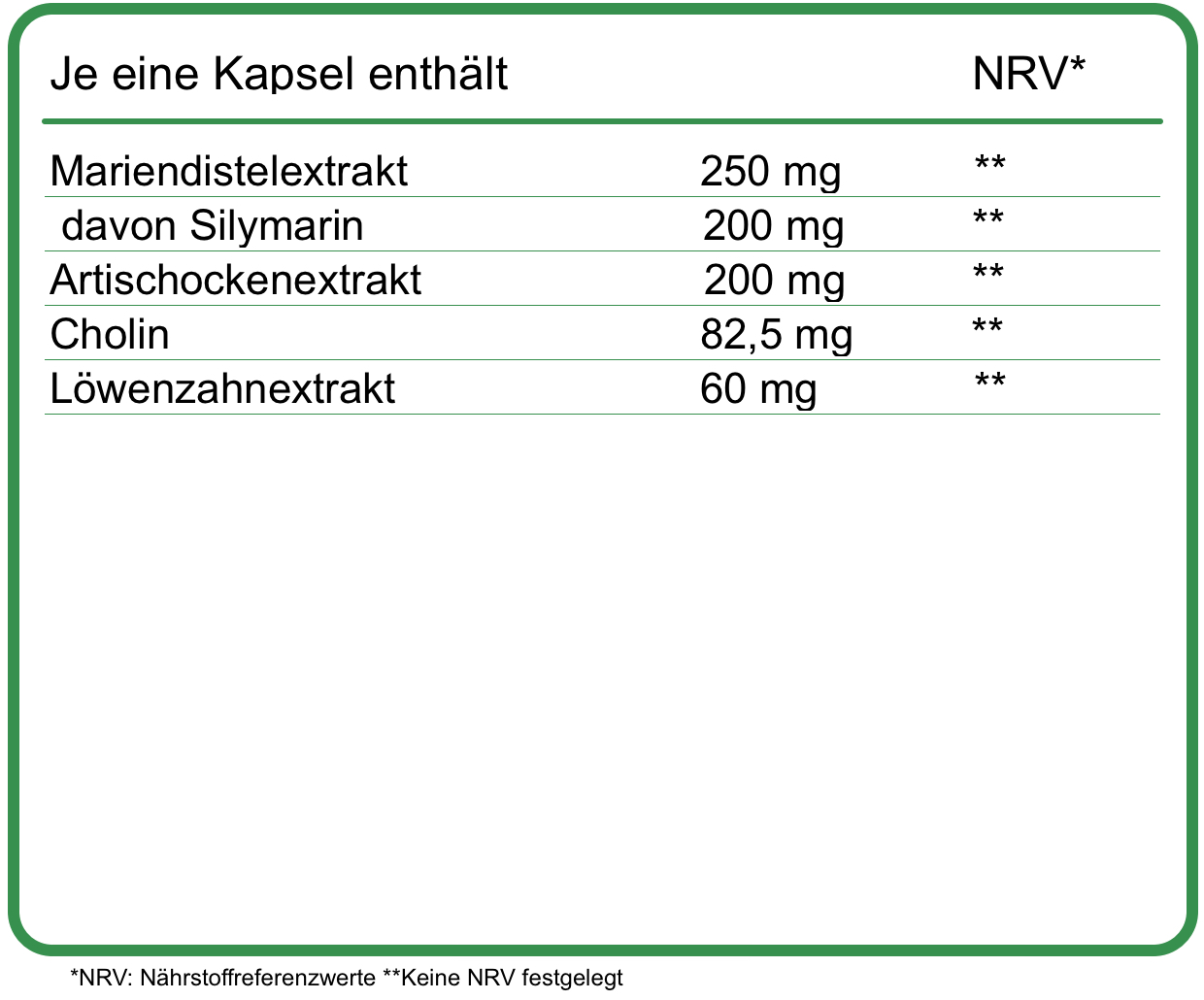 NRV Tabelle Mariendistel NRV Tabelle Mariendistel